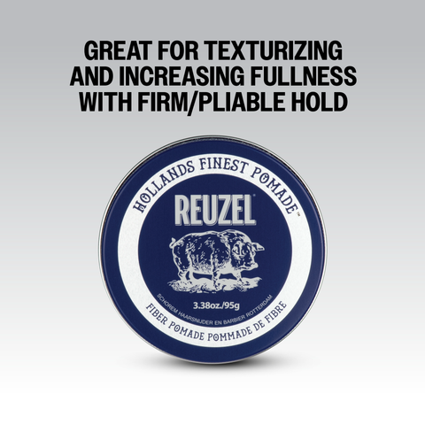 Cera Reuzel Mate Azul Fiber